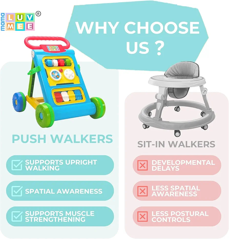 Mama Luv Mee Baby Activity Walker & Learning Push Walker | Musical Foldable Walker with Toy Bar | for Babies 6–18 Months
