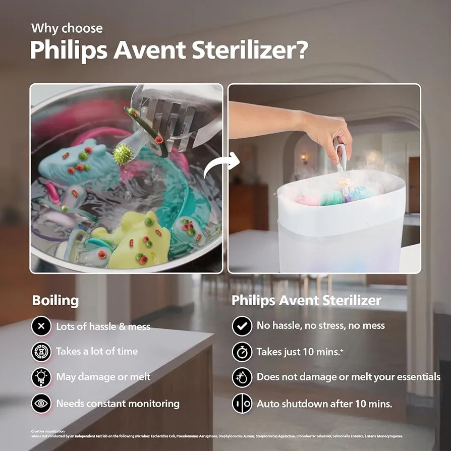 Philips Avent Quick Steam Sterilizer | 99.9% Germ-Free in 10 Minutes | Better Than Boiling | Trusted Baby Care | 2-Year Warranty